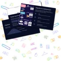 Презентация по информатике на тему 