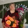 Федотова Ирина Викторовна