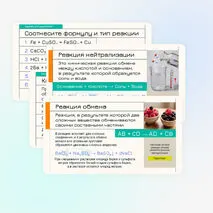 Классификация химических реакций (соединения, разложения, замещения, обмена)