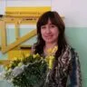 Шерматюк Елена Яковлевна