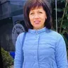 Кугачева Марина Петровна