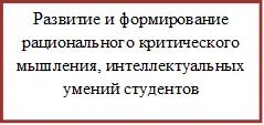 Развитие и формирование рационального критического мышления, интеллектуальных умений студентов


