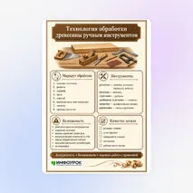 Памятка «Технология обработки древесины ручным инструментом»