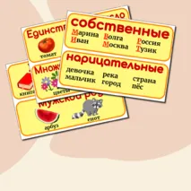 Опорные схемы по русскому языку 