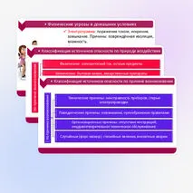 Презентация к уроку ОБЗР 10 класс 