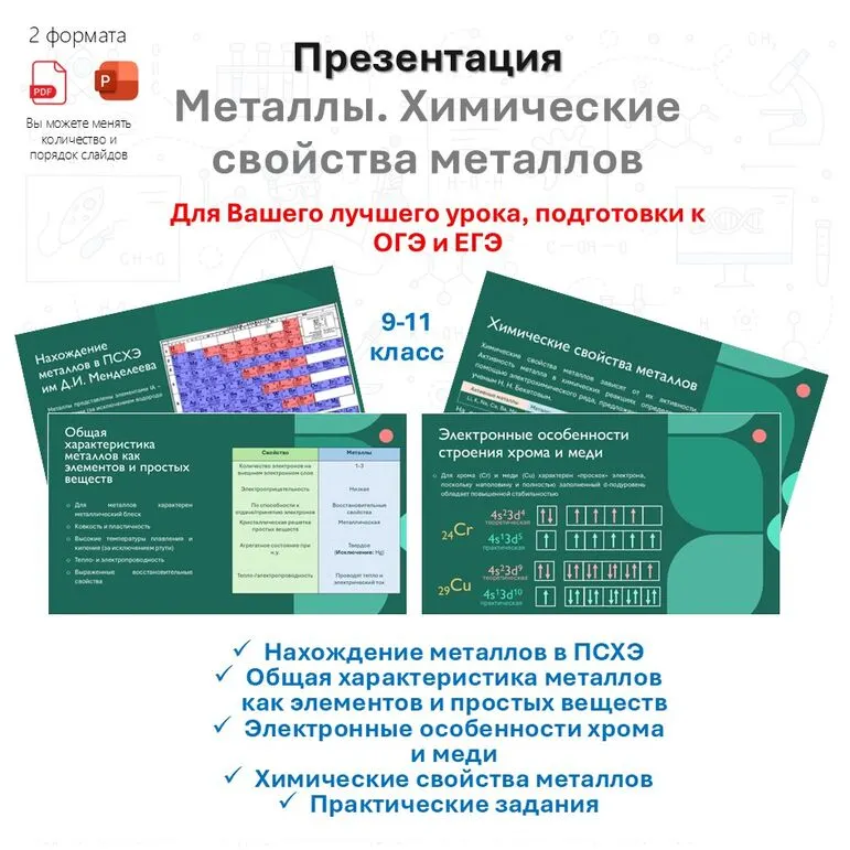 Презентация по химии по теме 