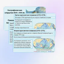Презентация «Географические открытия XVII—XIX вв. Поиски Южной Земли — открытие Австралии».