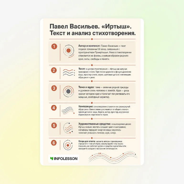 Памятка «Павел Васильев. «Иртыш». Текст и анализ стихотворения.»