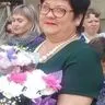 Дегтёва Наталья Станиславовна