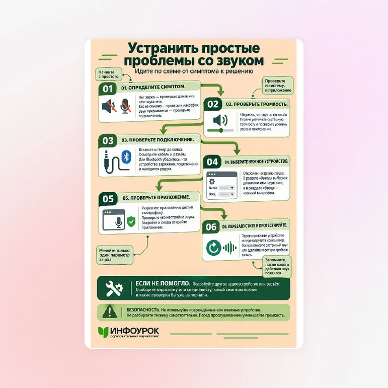 Схема «Устранить простые проблемы со звуком»