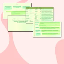 Презентация с теорией для подготовки к ЕГЭ по теме «1.15 Искусство»