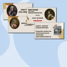 Англия на пути к индустриальной эре + Франция при Старом порядке (8 класс)
