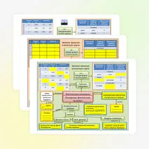 Интеллект-карта 