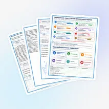 Федеральные округа. Районирование. Виды районирования территории