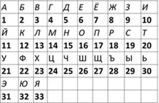 https://urok.1sept.ru/articles/693406/img1.jpg