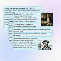 Презентация «Географические открытия XVII—XIX вв. Поиски Южной Земли — открытие Австралии».