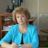 Цоц Марина Константиновна