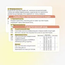 Презентация «Реакции матричного синтеза. Биосинтез белка»