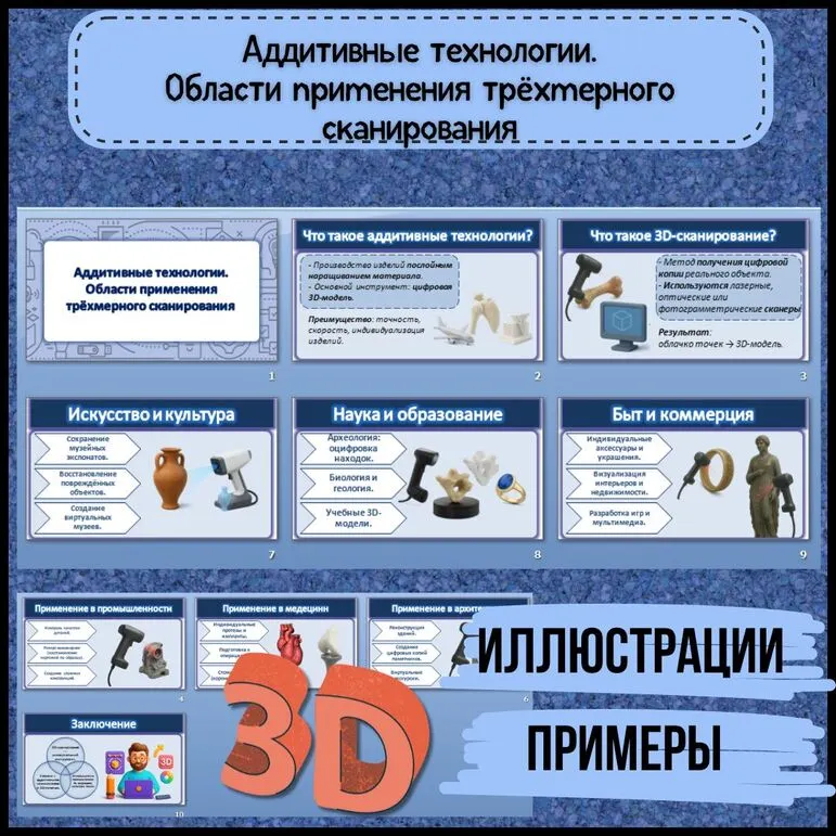 Презентация к уроку: Аддитивные технологии. Области применения трёхмерного сканирования (Труд / технология, 9 класс)