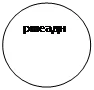 Овал: ршеадн