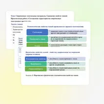 Презентация по труду (технологии) для 6 классов на тему: «Современные текстильные материалы. Сравнение свойств тканей. Практическая работа «Составление характеристик современных текстильных материалов»».