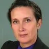 Шадрина Ния Сергеевна