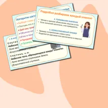 Презентация по русскому языку «Словарная статья. Требования к составлению словарной статьи» (6 класс)