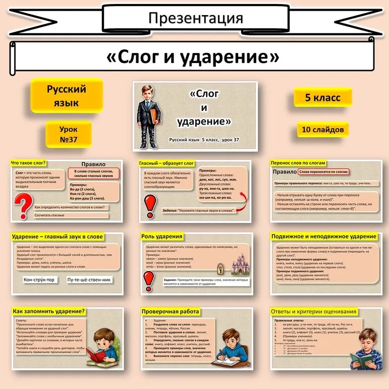 Презентация «Слог и ударение», русский язык 5 класс (урок 37).