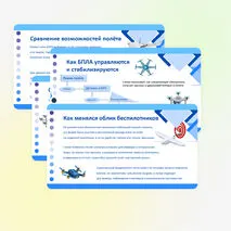 Презентация «Беспилотные летательные аппараты (БПЛА), виды коптеров»