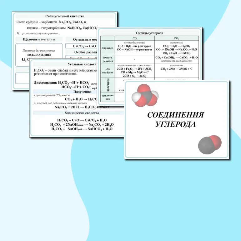 Презентация к уроку химии 