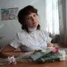 Попович Анастасия Анатольевна