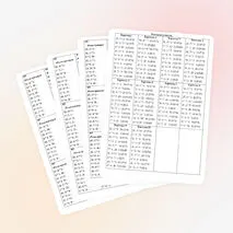 Набор карточек для отработки табличного умножения и деления в два действия (3 класс)