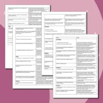 Перспективное планирование работы с родителями детей младшей группы (3-4 лет) на год в ДОУ