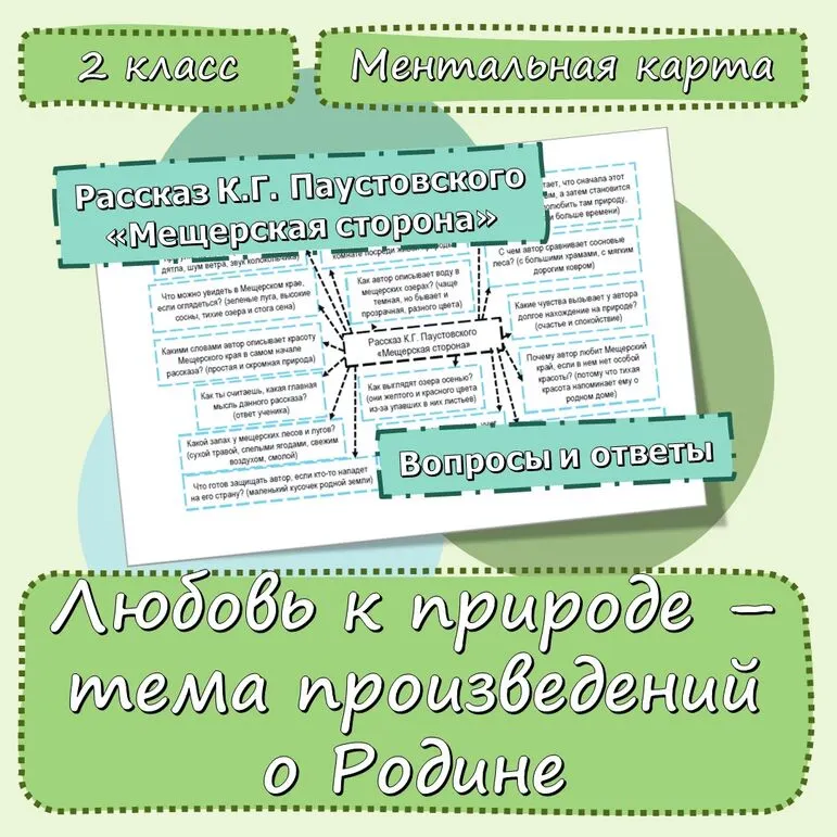 Ментальная карта. Любовь к природе – тема произведений о Родине. Литературное чтение, 2 класс