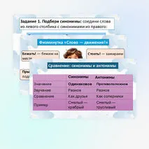 Презентация «Лексическое значение слова. Синонимы, антонимы» (русский язык, 3 класс)