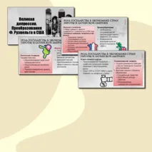 Презентация по Всеобщей истории. Великая депрессия. Преобразования Ф. Рузвельта в США. 10 класс. В.Р. Мединский, А.О.Чубарьян.