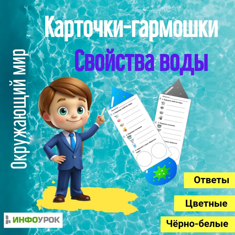 Карточка-гармошка по окружающему миру “Свойства воды”