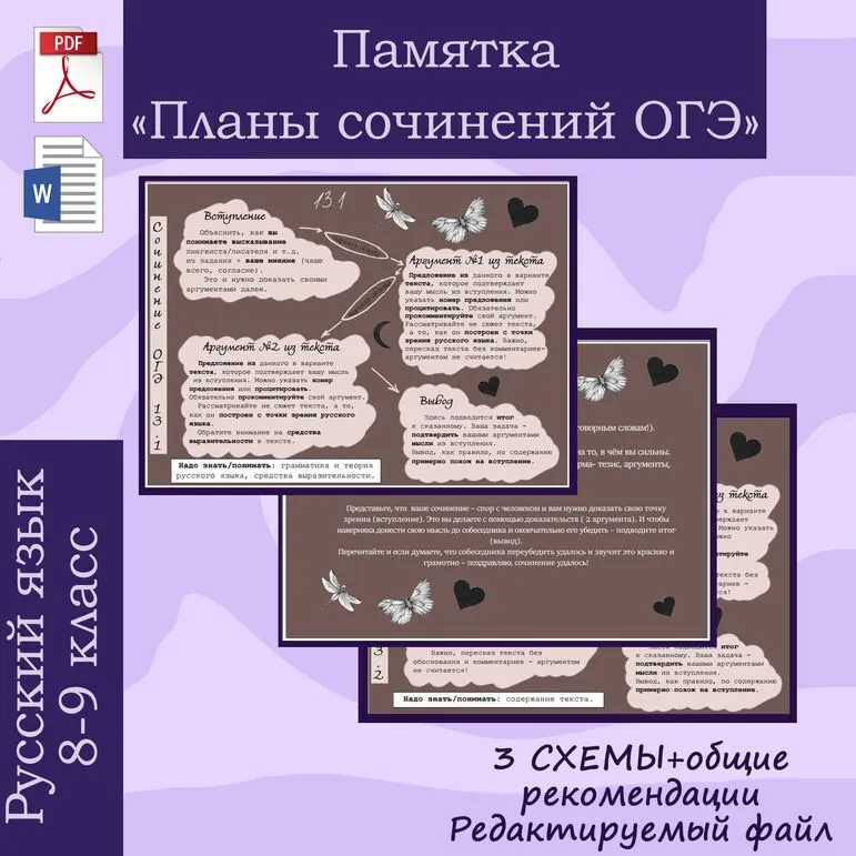 Планы сочинений ОГЭ. Задание 13. Русский язык, 9 класс