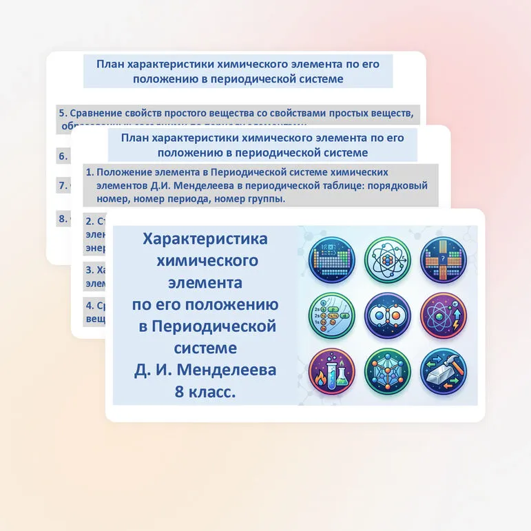 Презентация «Характеристика химического элемента по его положению в Периодической системе Д. И. Менделеева»