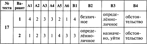 http://coollib.com/i/98/195998/i_008.png