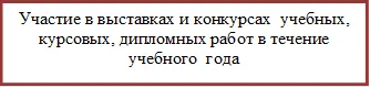 Участие в выставках и конкурсах  учебных, курсовых, дипломных работ в течение учебного  года

