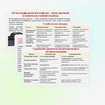 Презентация 