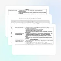 Циклограмма работы методиста школы на месяц