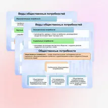 Презентация к ЕГЭ по обществознанию 1.7. Общественные потребности и социальные институты. Признаки и функции социальных институтов.
