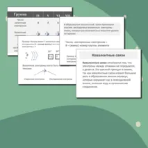 Презентация по химии на тему 