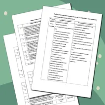 План работы МО учителей биологии, химии, географии на 2024-2025 учебный год