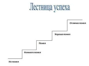 https://fsd.kopilkaurokov.ru/up/html/2019/06/11/k_5cffc1522c619/514394_7.jpeg
