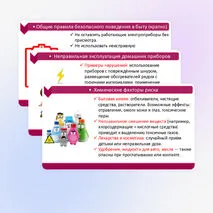 Презентация к уроку ОБЗР 10 класс 