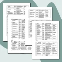 План работы заместителя директора по учебно-воспитательной работе в начальной школе на 2024-2025 уч год