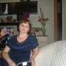 Иванова Елена Владимировна
